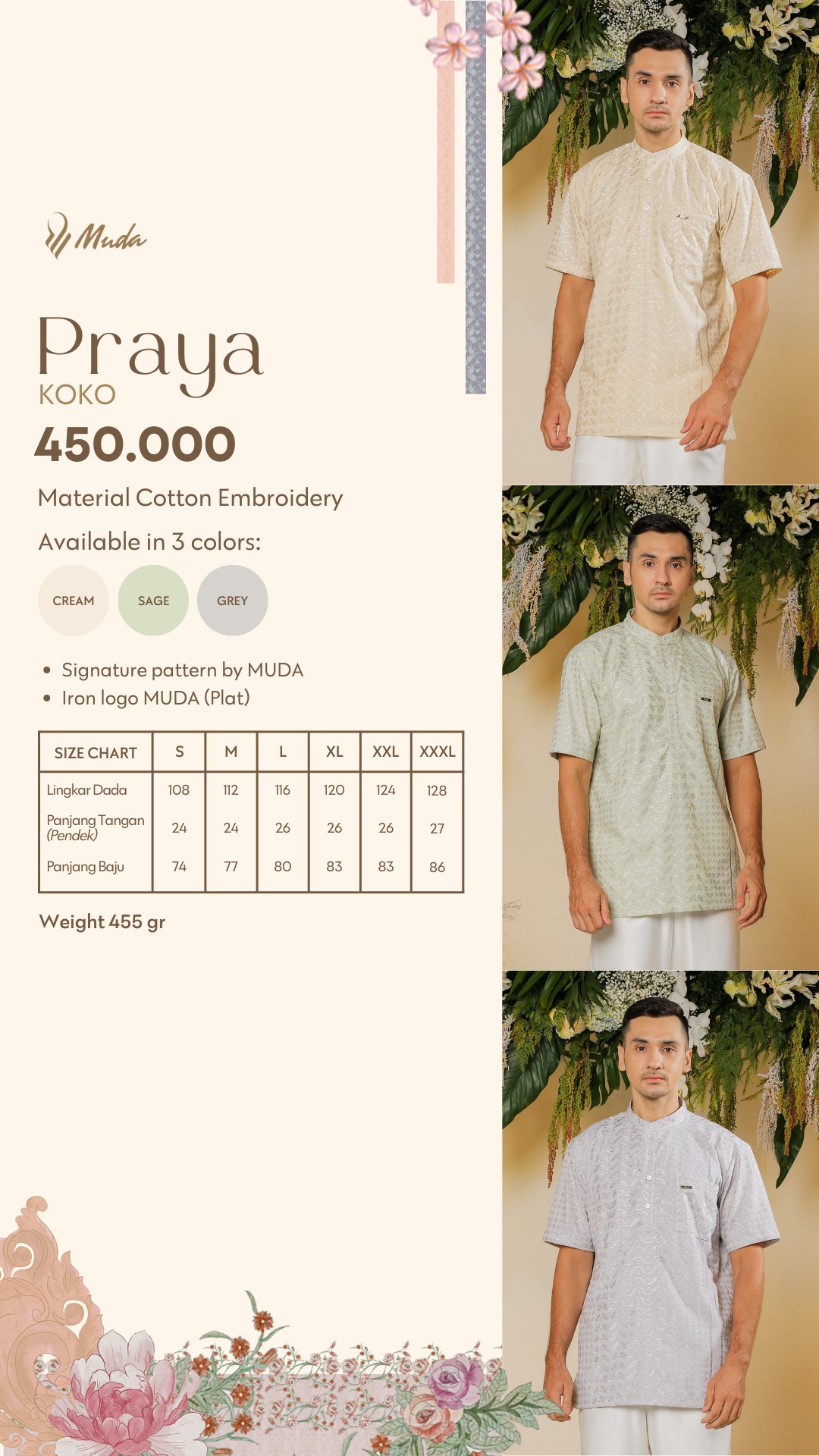 PRAYA KOKO - SAGE