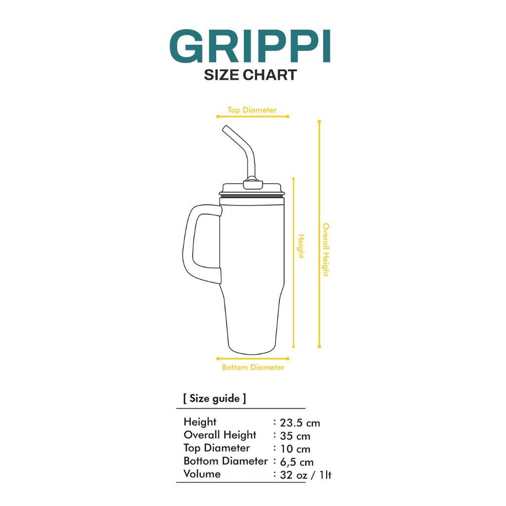 CRSL Grippi Tumbler Series I Tumbler Handle I Straw I Bottle 1000ml I Botol Minum SUS304 I 32 oz