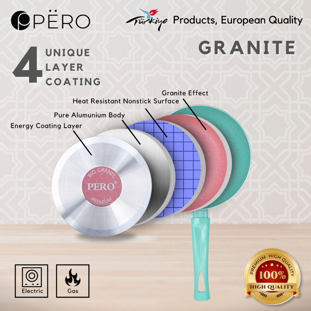 Grill Pan 20cm / Panci Wajan Panggang BBQ Anti Lengket Granite - Mint, Pink, Rose Gold, Blue, Creamy