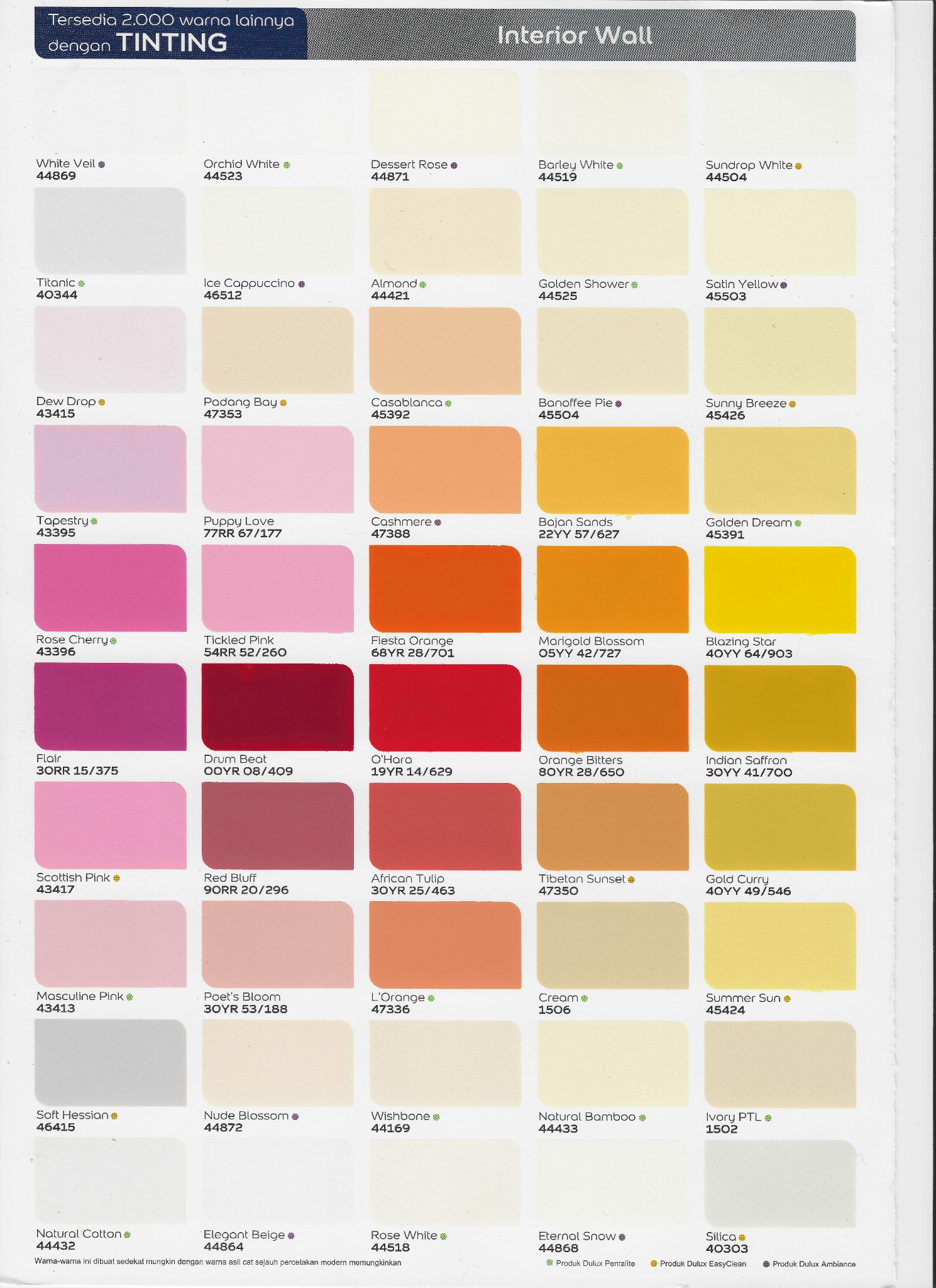 Dulux Pentalite (White) tinting