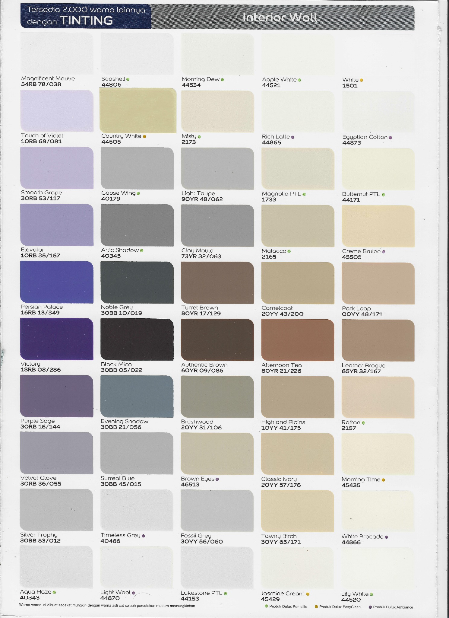 Dulux Pentalite (White) tinting