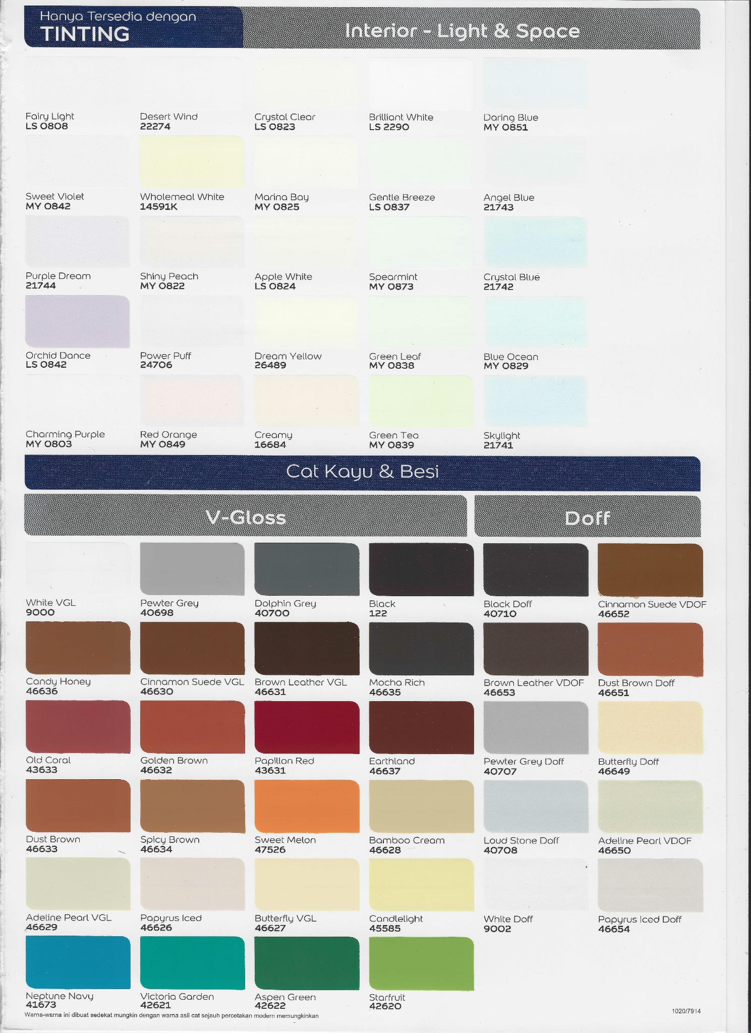 Dulux Pentalite (White) tinting