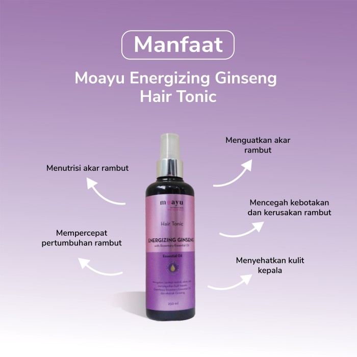 Paket Hair Growth Series 250ml Free Pouch MoAyu