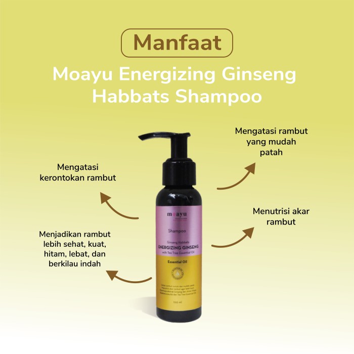 Paket Hair Growth Series 250ml Free Pouch MoAyu