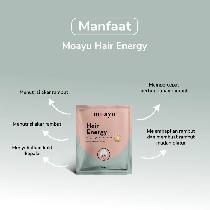 Paket Hair Growth Series 250ml Free Pouch MoAyu