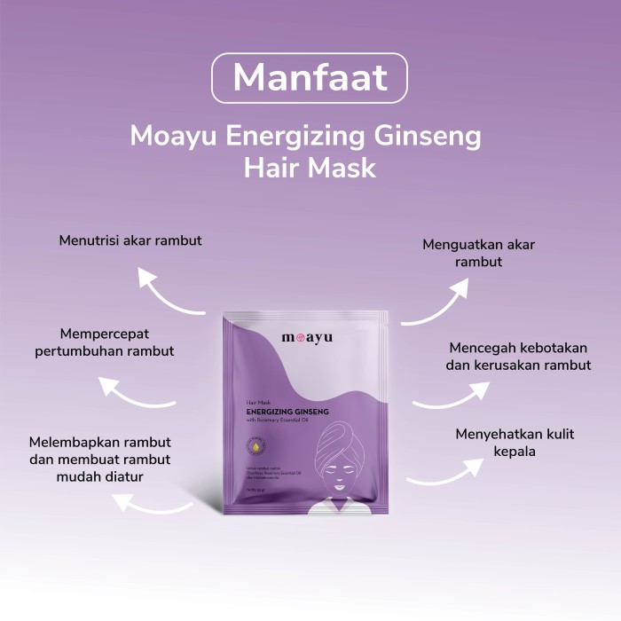 Paket Hair Growth Series 250ml Free Pouch MoAyu