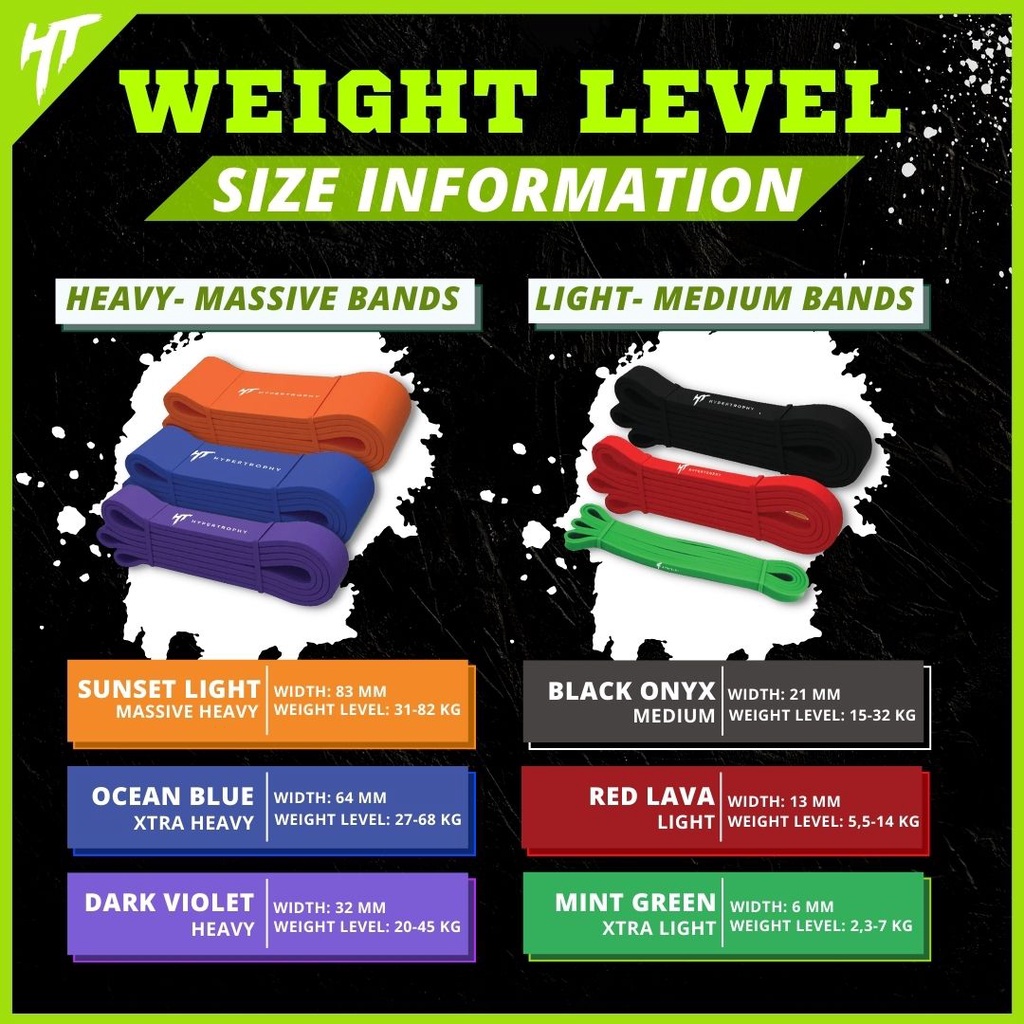 Alat Fitness Resistance / Power Band Hijau Light - (5-15 pounds / 2.3-6.8kg) Body Premium Latex Stretching Pull Up Elastis Home Workout Gym Yoga Olahraga Senam Aerobik Kettler