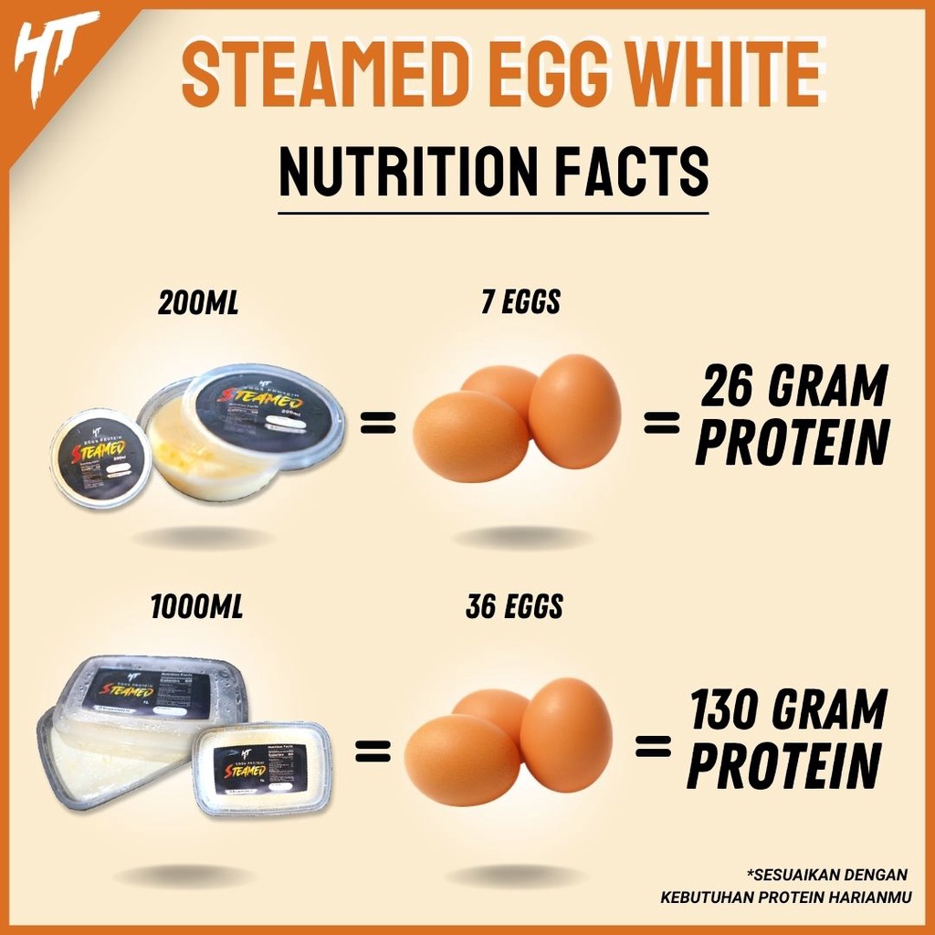 Hypertrophy Egg White Steam Putih Telur Pasteurisasi Kukus Matang Premium Murni Suplemen Whey Protein Cair Tanpa Kalori Lemak