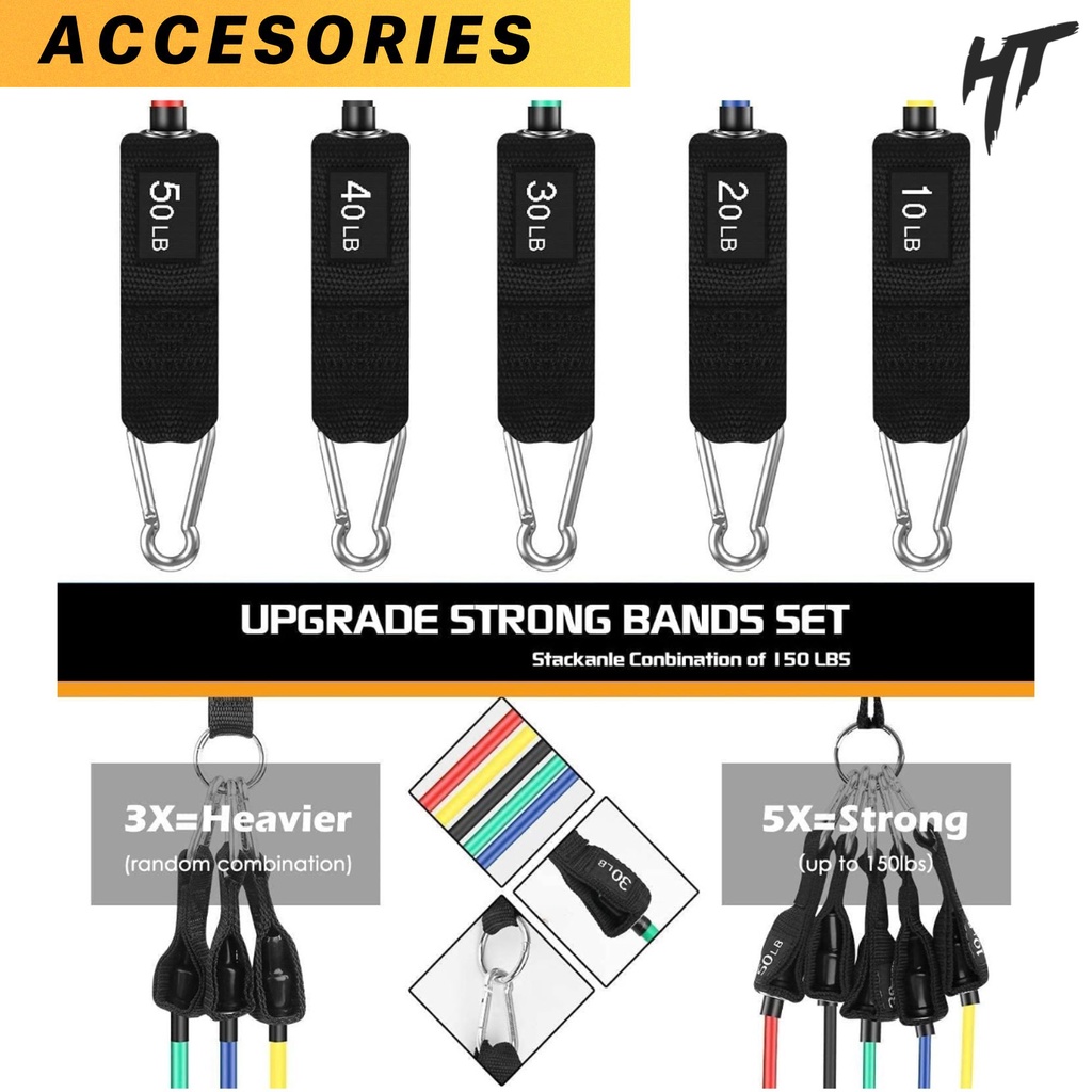 Resistance Band Set Bands Tube Power Tubes Alat Fitness Portable Workout Gym Body Premium Latex Stretching Pull Up Elastis Home Yoga Olahraga Senam Aerobik Kettler
