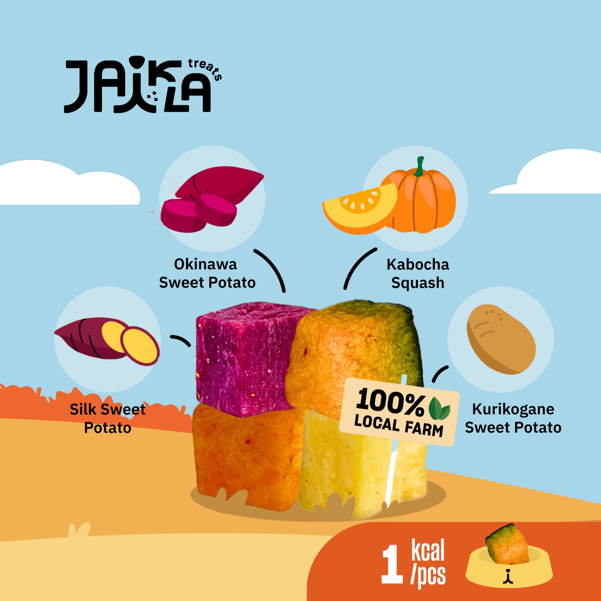 JAIKLA Pawtato Delight