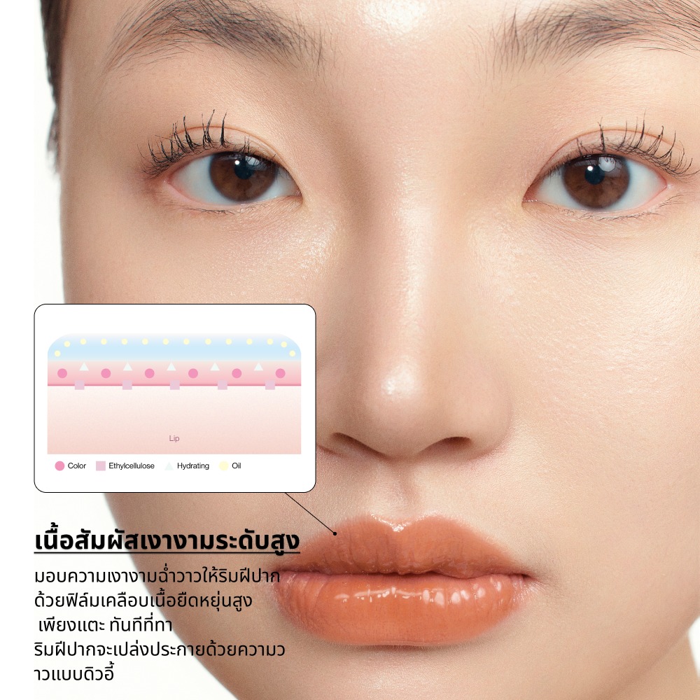 ENTROPY Charm Tint Glossy Gel ลิปทินท์เนื้อโกลว์เจล ฉ่ำวาวใส บำรุงริมฝีปาก 10 เฉดสี