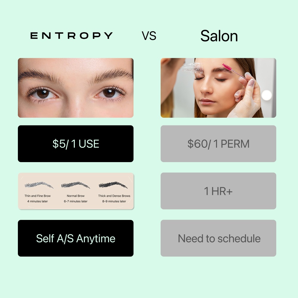 Entropy Tough Brow Lift Perm