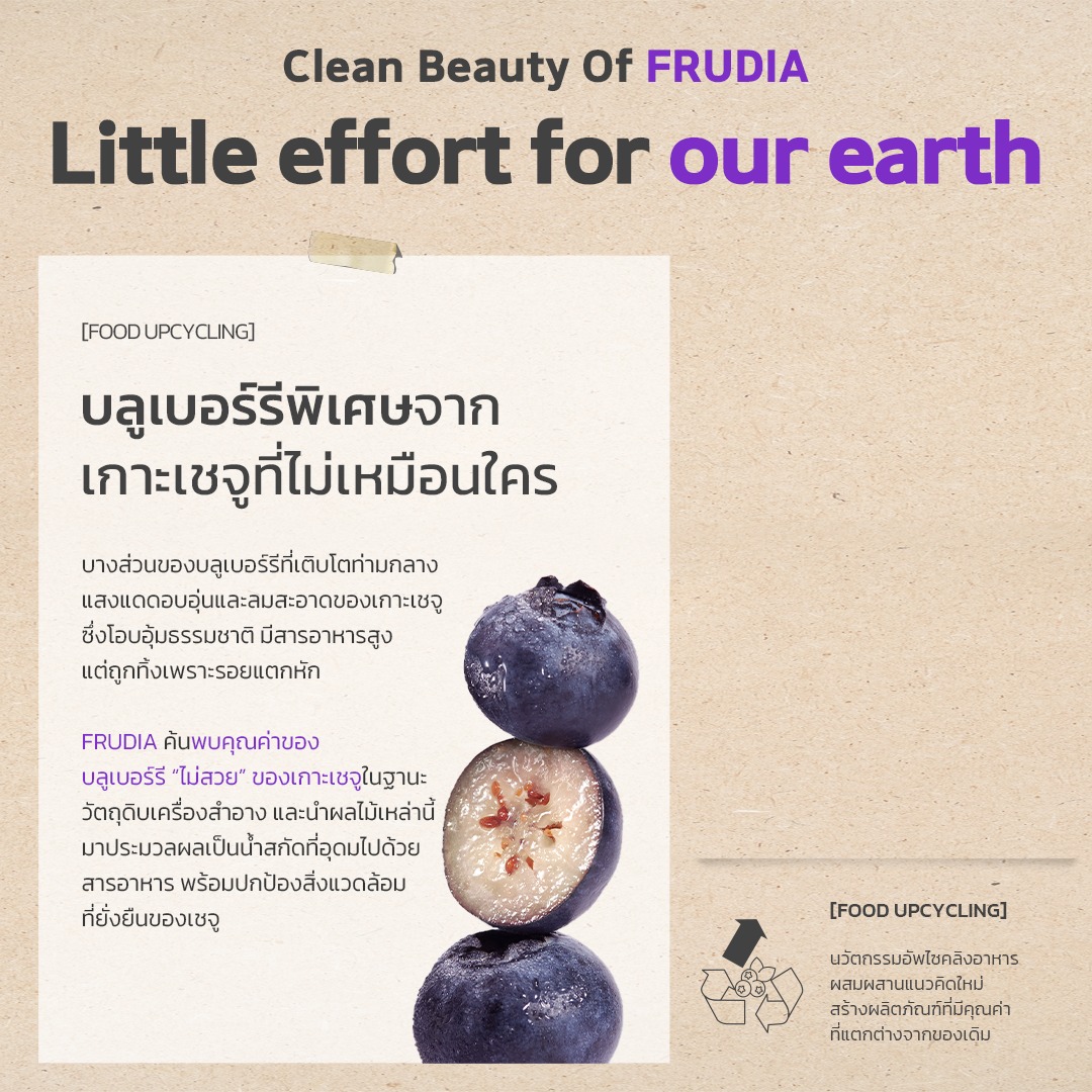 FRUDIA Blueberry Honey Lip Balm ลิปบาล์มปากฉ่ำ ชุ่มชื้น ลดปากแห้งแตก