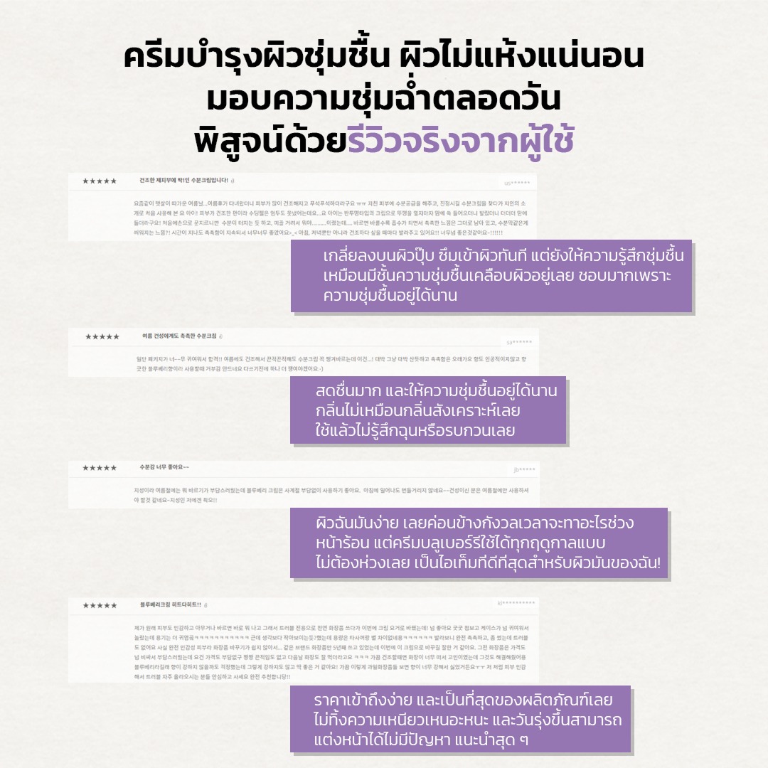 FRUDIA Blueberry Hydrating Face Cream ครีมบำรุงผิวชุ่มชื้น สำหรับผิวแห้ง