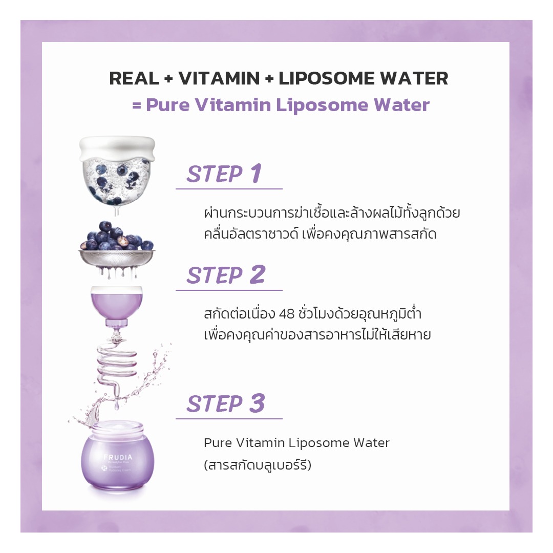 FRUDIA Blueberry Hydrating Face Cream ครีมบำรุงผิวชุ่มชื้น สำหรับผิวแห้ง