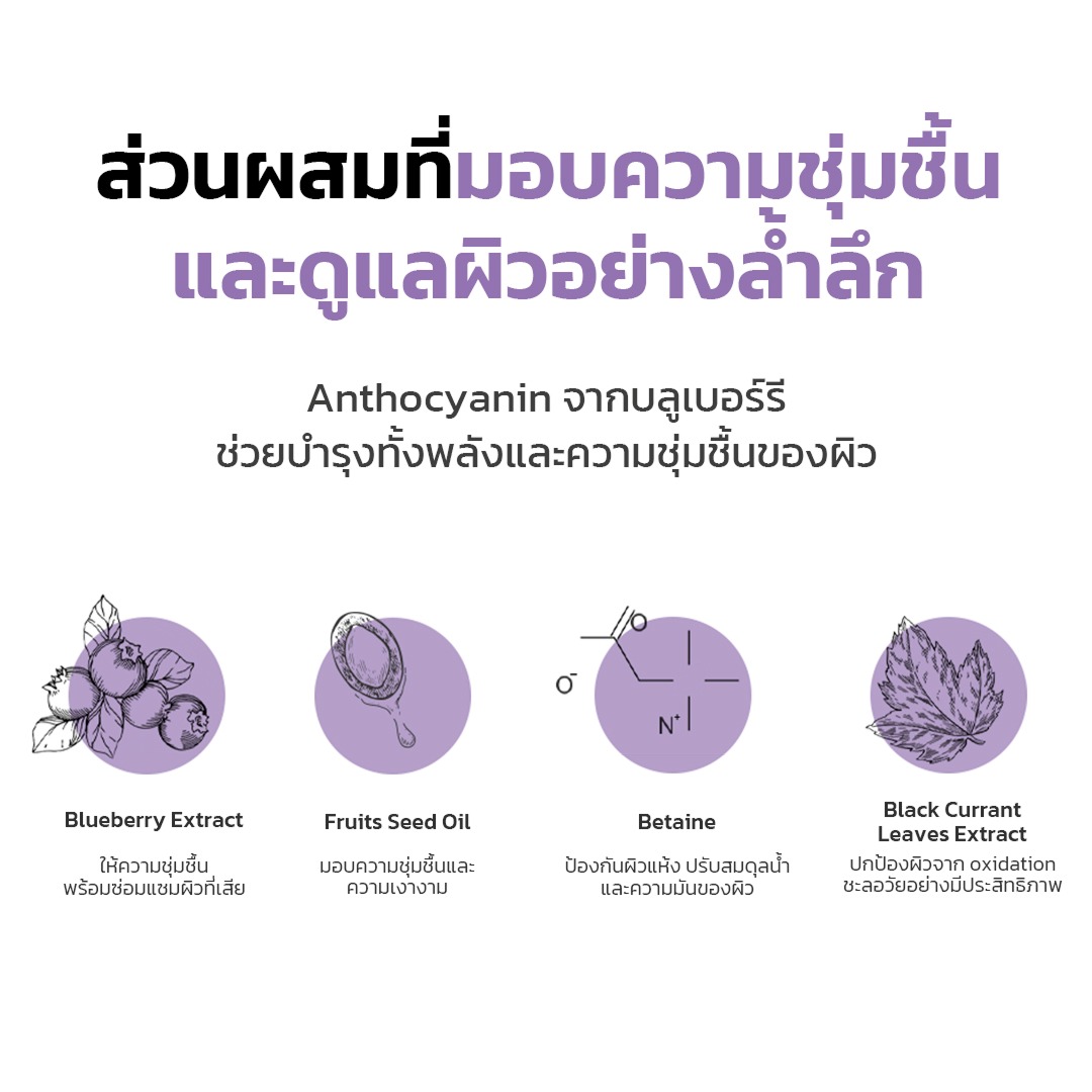 FRUDIA Blueberry Hydrating Face Cream ครีมบำรุงผิวชุ่มชื้น สำหรับผิวแห้ง