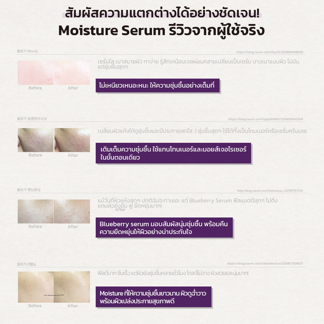 FRUDIA Blueberry Hydrating Serum เซรั่มบลูเบอร์รี ผิวชุ่มชื้น