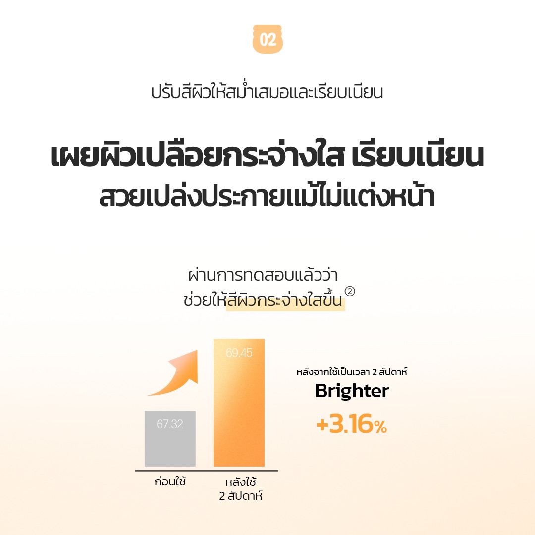 FRUDIA Citrus Brightening Serum เซรั่มวิตามินซี ผิวกระจ่างใส ชุ่มชื้น