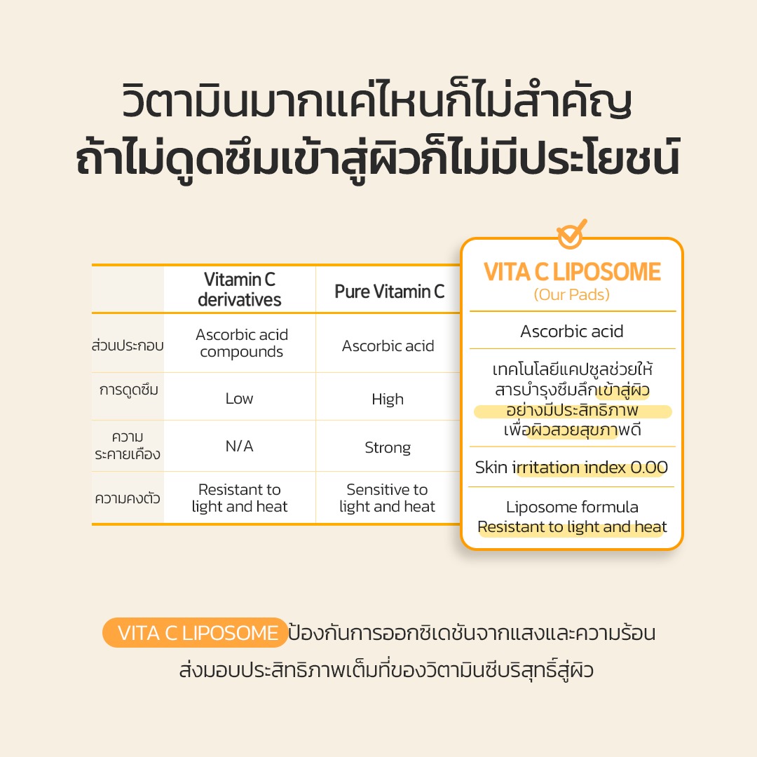 FRUDIA Citrus Brightening Toning Pad โทนเนอร์แพดผิวกระจ่างใส ลดรอยสิว