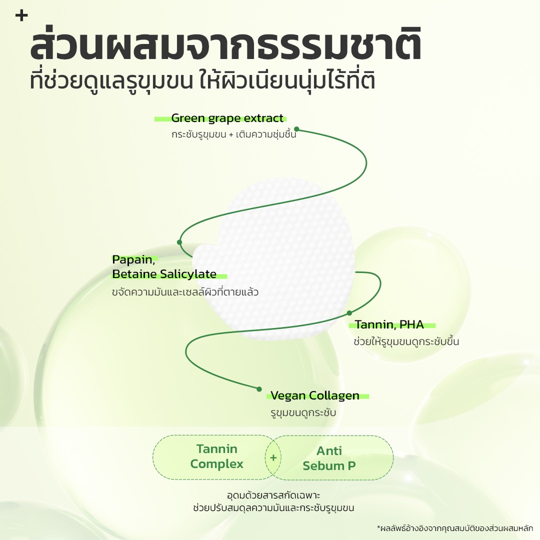 FRUDIA Green Grape Pore Peeling Pad 1pc โทนเนอร์แพดลดสิวเสี้ยน กระชับรูขุมขน