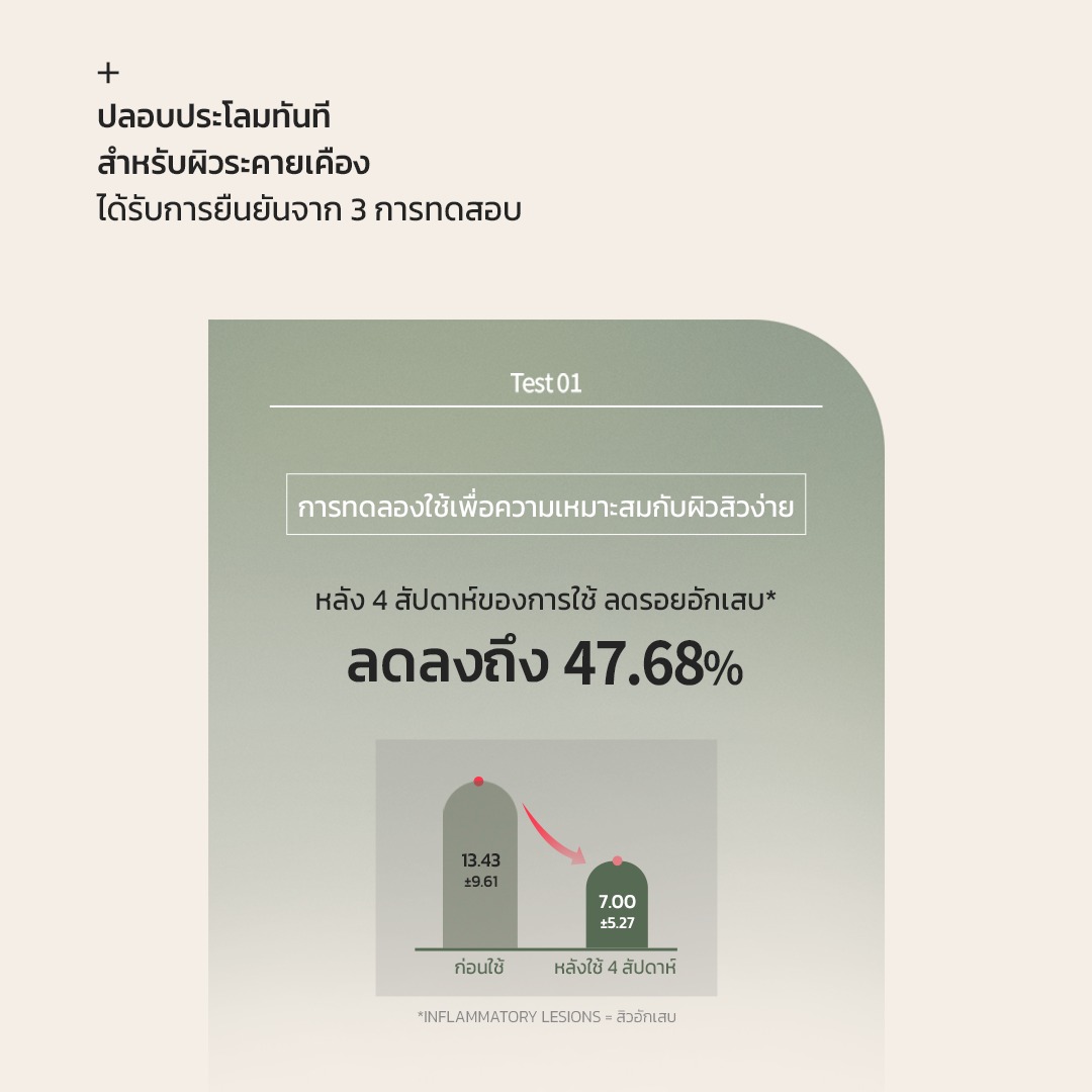 FRUDIA What's Wrong Help AC Clear Pad แพด ดูแลผิวเป็นสิว ปลอบประโลม ผิวแพ้ง่าย สกินแคร์เกาหลี