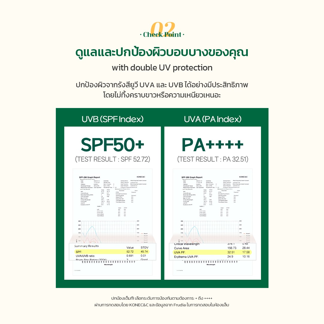 FRUDIA Cicaderm Sun Cream SPF50+ PA++++ กันแดดใบบัวบก ปลอบประโลมผิว