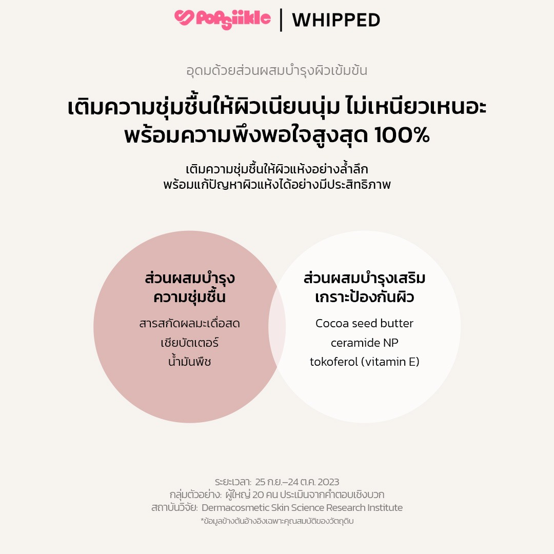 WHIPPED Vegan Topping Body Butter บอดี้บัตเตอร์ เชียบัตเตอร์ เซราไมด์ ผิวแห้งคัน ซึมซาบเร็ว