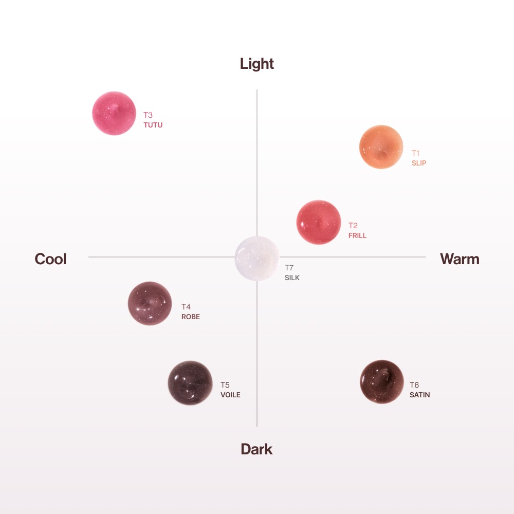 ENTROPY Tulle Gloss ลิปกลอสชิมเมอร์เนื้อเบา โปร่งแสง นุ่มละมุน