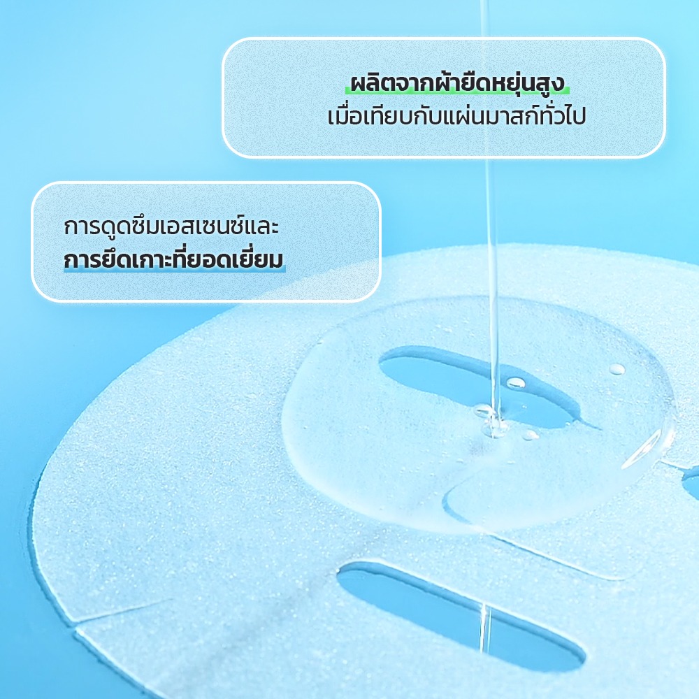 UIQ Biome Re. Pore Reset PDRN Calming Sheet Mask แผ่นมาสก์หน้า