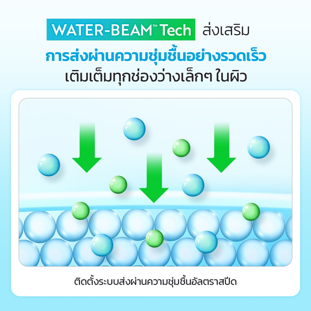 UIQ Biome Re. Pore Reset PDRN Calming Sheet Mask แผ่นมาสก์หน้า