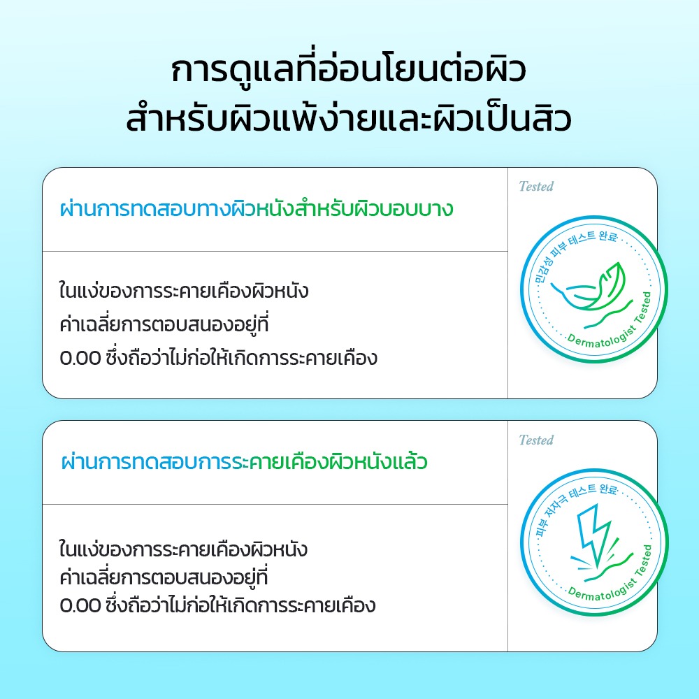 UIQ Biome Re. Pore Reset PDRN Calming Sheet Mask แผ่นมาสก์หน้า
