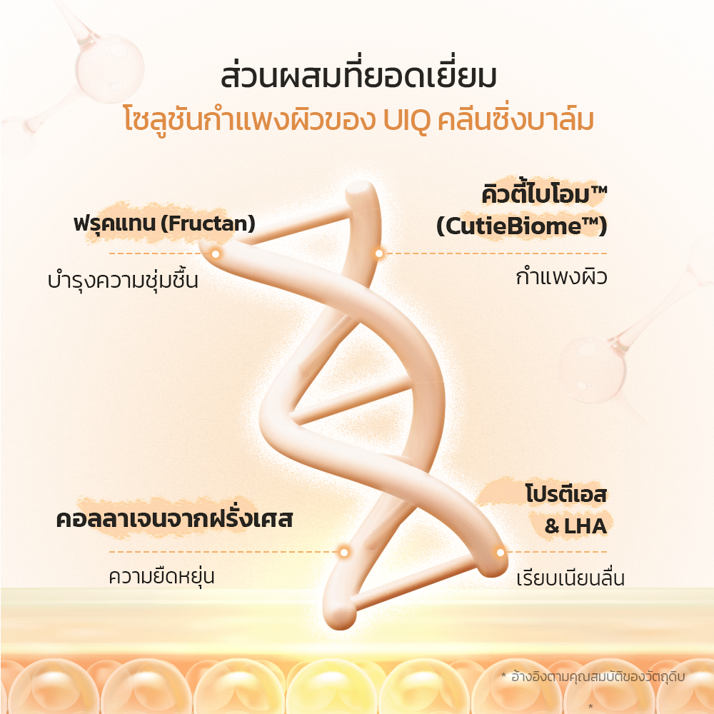 UIQ Biome Barrier Collagen Firming Cleansing Balm คลีนซิ่งบาล์ม ล้างเมคอัพ ดีพคลีนซิ่ง เสริมกำแพงผิว คอลลาเจน (แถม 10ml)