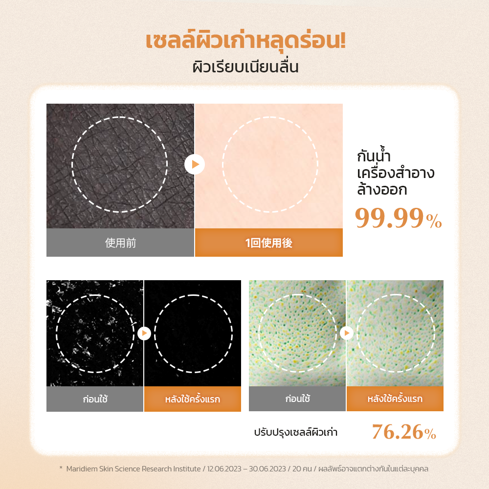 UIQ Biome Barrier Collagen Firming Cleansing Balm คลีนซิ่งบาล์ม ล้างเมคอัพ ดีพคลีนซิ่ง เสริมกำแพงผิว คอลลาเจน (แถม 10ml)