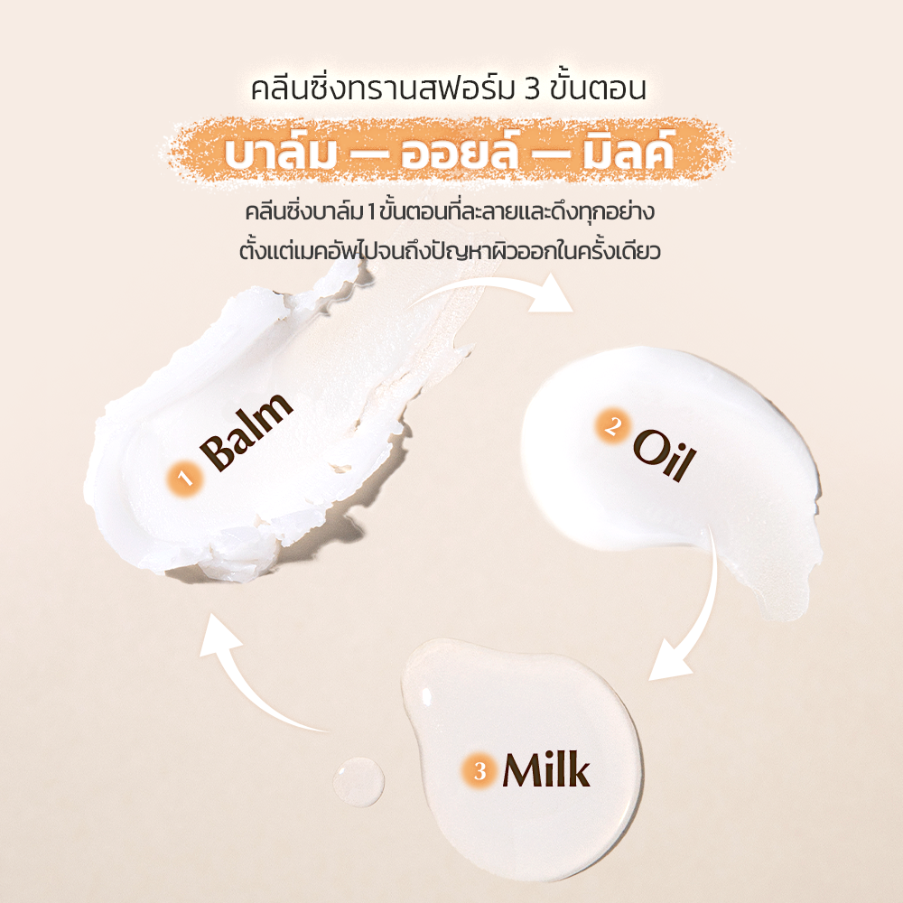 UIQ Biome Barrier Collagen Firming Cleansing Balm คลีนซิ่งบาล์ม ล้างเมคอัพ ดีพคลีนซิ่ง เสริมกำแพงผิว คอลลาเจน (แถม 10ml)