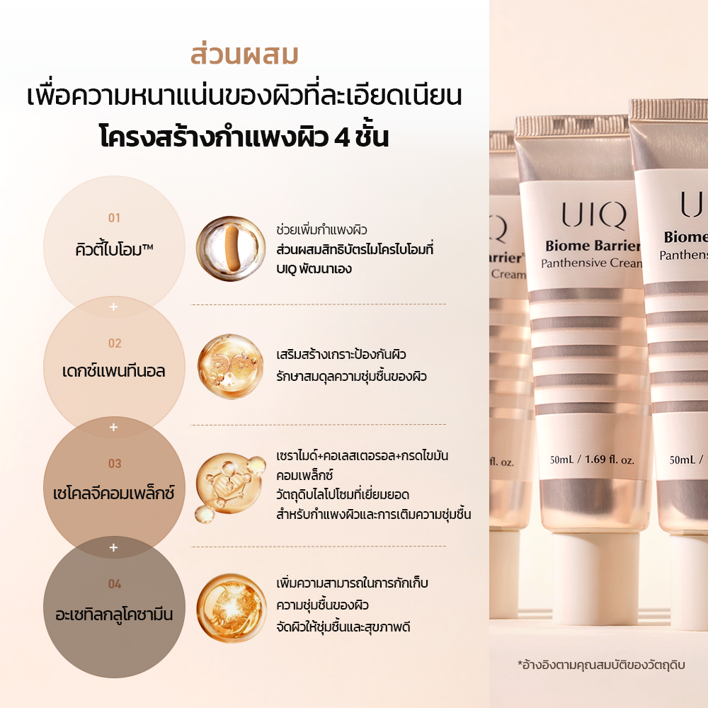 UIQ Biome Barrier Panthensive Cream ครีมบำรุงผิว เสริมเกราะป้องกันผิว ความชุ่มชื้น 24 ชั่วโมง ผิวแพ้ง่าย