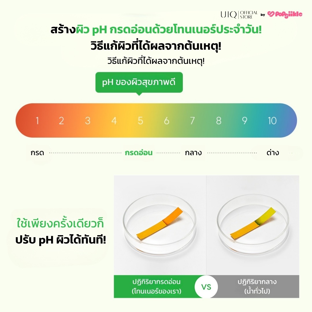 UIQ Biome Re. PH Balancing Toner โทนเนอร์ปรับ pH ผิว บำรุงความชุ่มชื้น เสริมกำแพงผิว ผิวแพ้ง่าย (แถม 50ml)