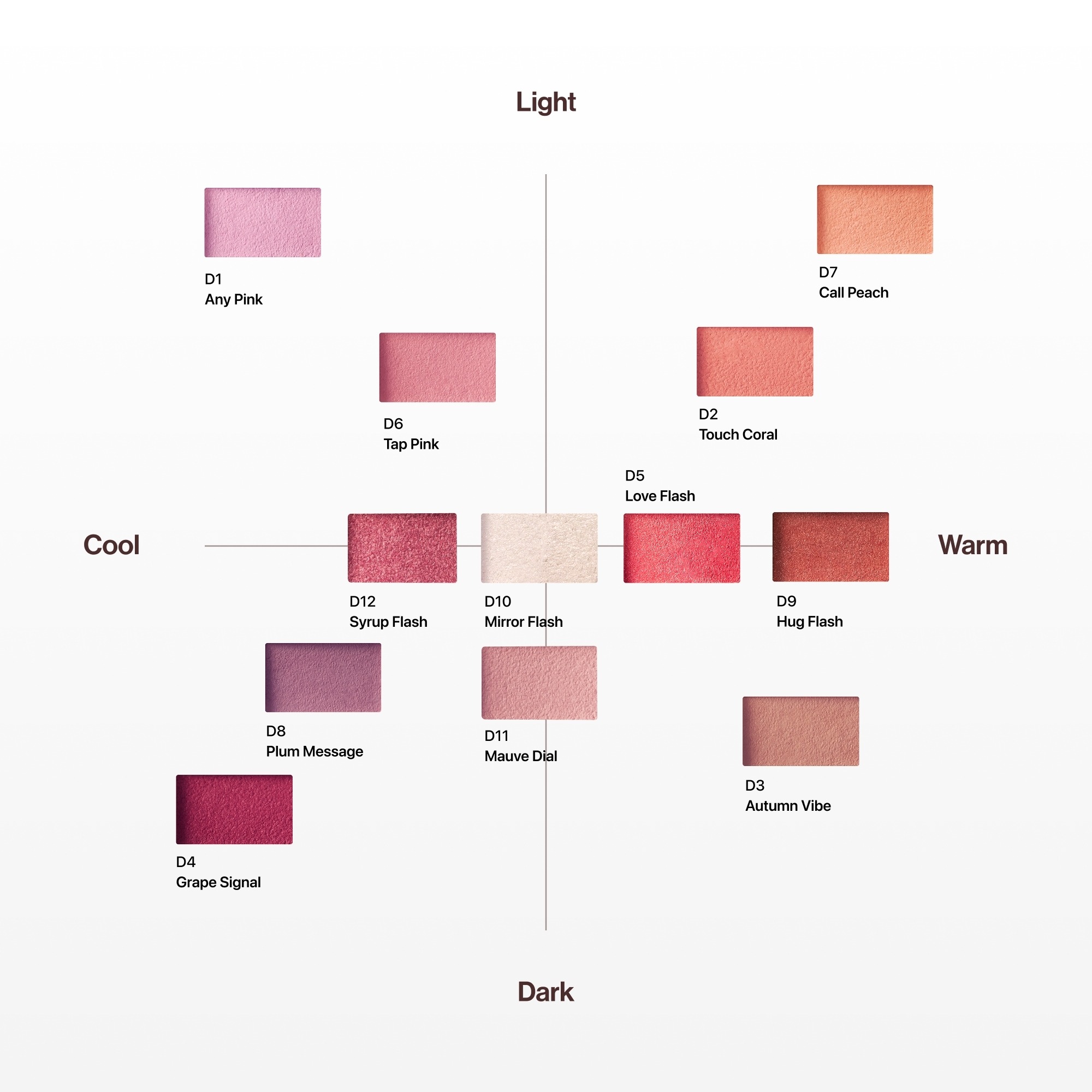 ENTROPY Slide-Up Dough Cheek Blush บลัชออนเนื้อเจลลี่ สไลด์อัพ มีกระจก 12 สี