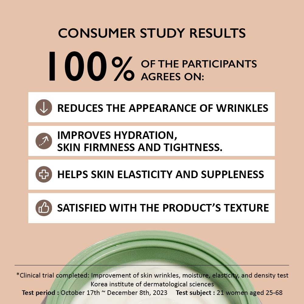 HARUHARU WONDER Centella Phyto & 5 Peptide Cream ครีมลดเลือนริ้วรอย กระชับผิว เติมความชุ่มชื้น
