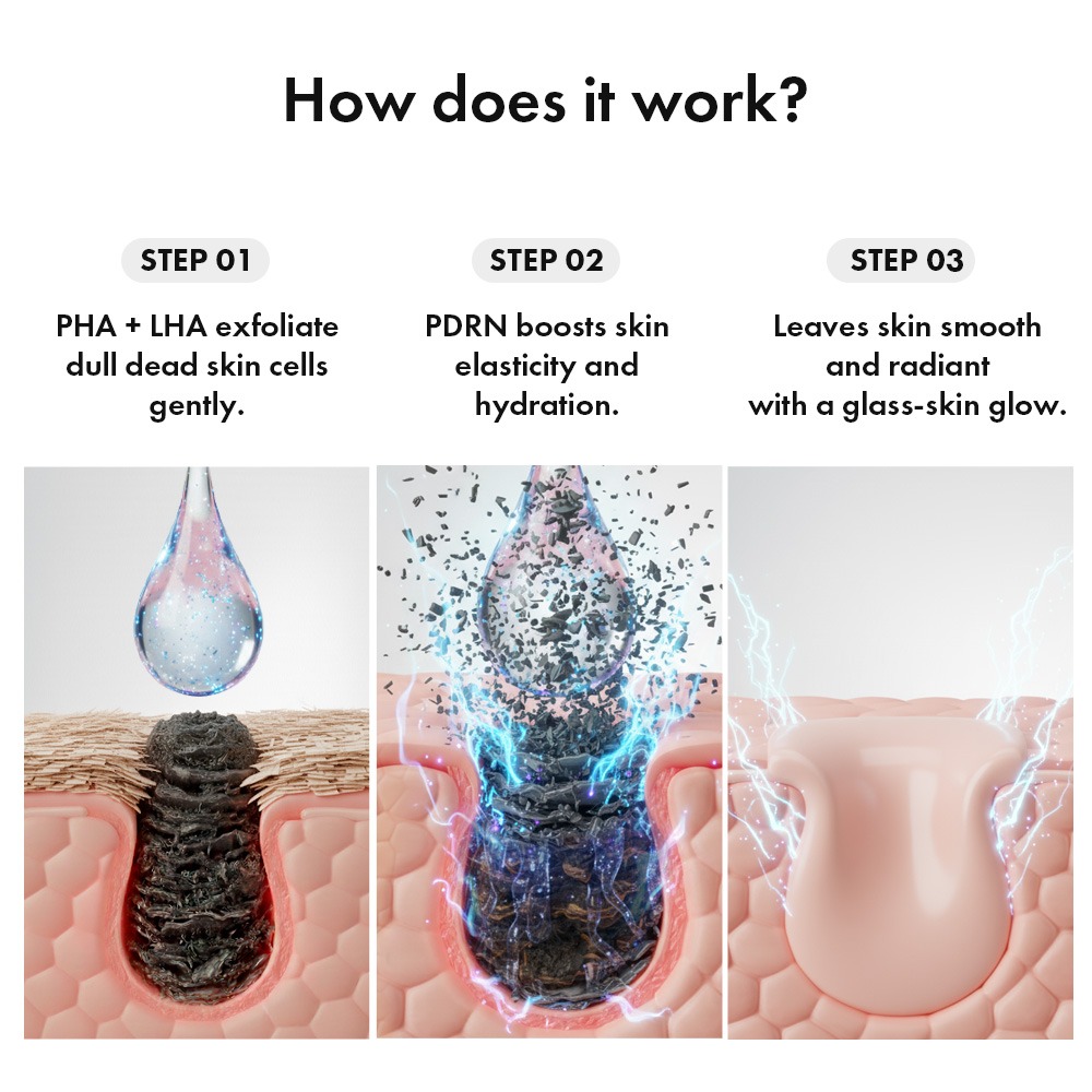 NUKIT Peeling Ampoule พีลลิ่งแอมพูล 5 สูตร