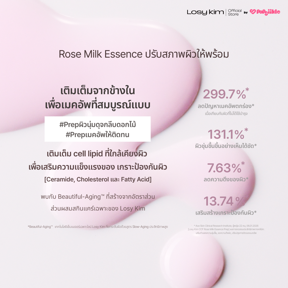 LOSYKIM CCF Rose Milk Essence Prep เอสเซนส์เพรพ เซราไมด์ Rose PDRN บำรุงผิว ก่อนแต่งหน้า