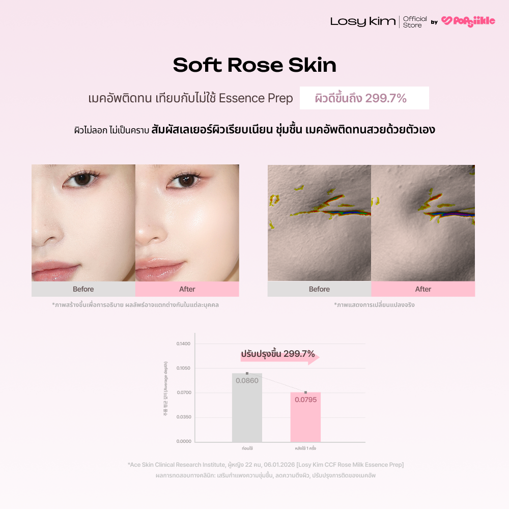 LOSYKIM CCF Rose Milk Essence Prep เอสเซนส์เพรพ เซราไมด์ Rose PDRN บำรุงผิว ก่อนแต่งหน้า