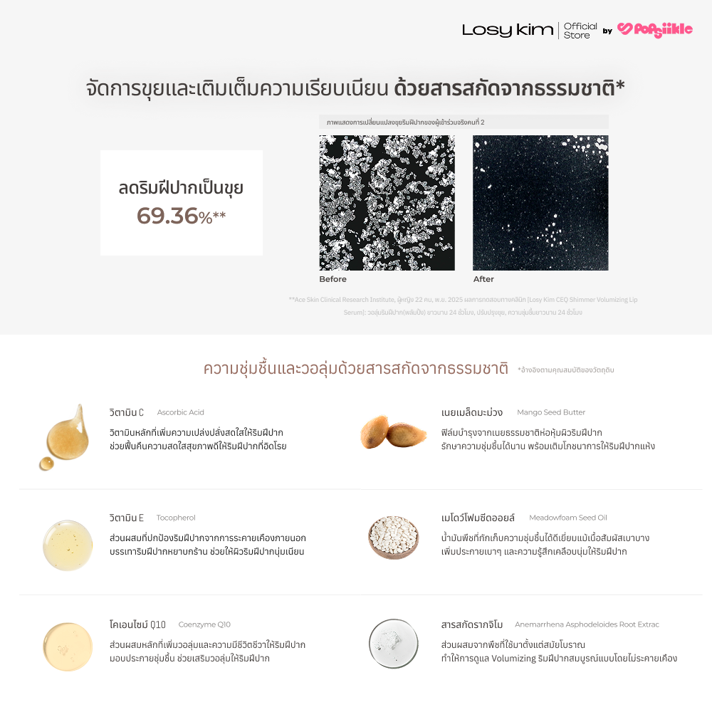 LOSYKIM CEQ Shimmer Volumizing Lip Serum เซรั่มบำรุงริมฝีปาก วิตามินซี บูสต์วอลุ่ม ริมฝีปากอิ่มเต่ง