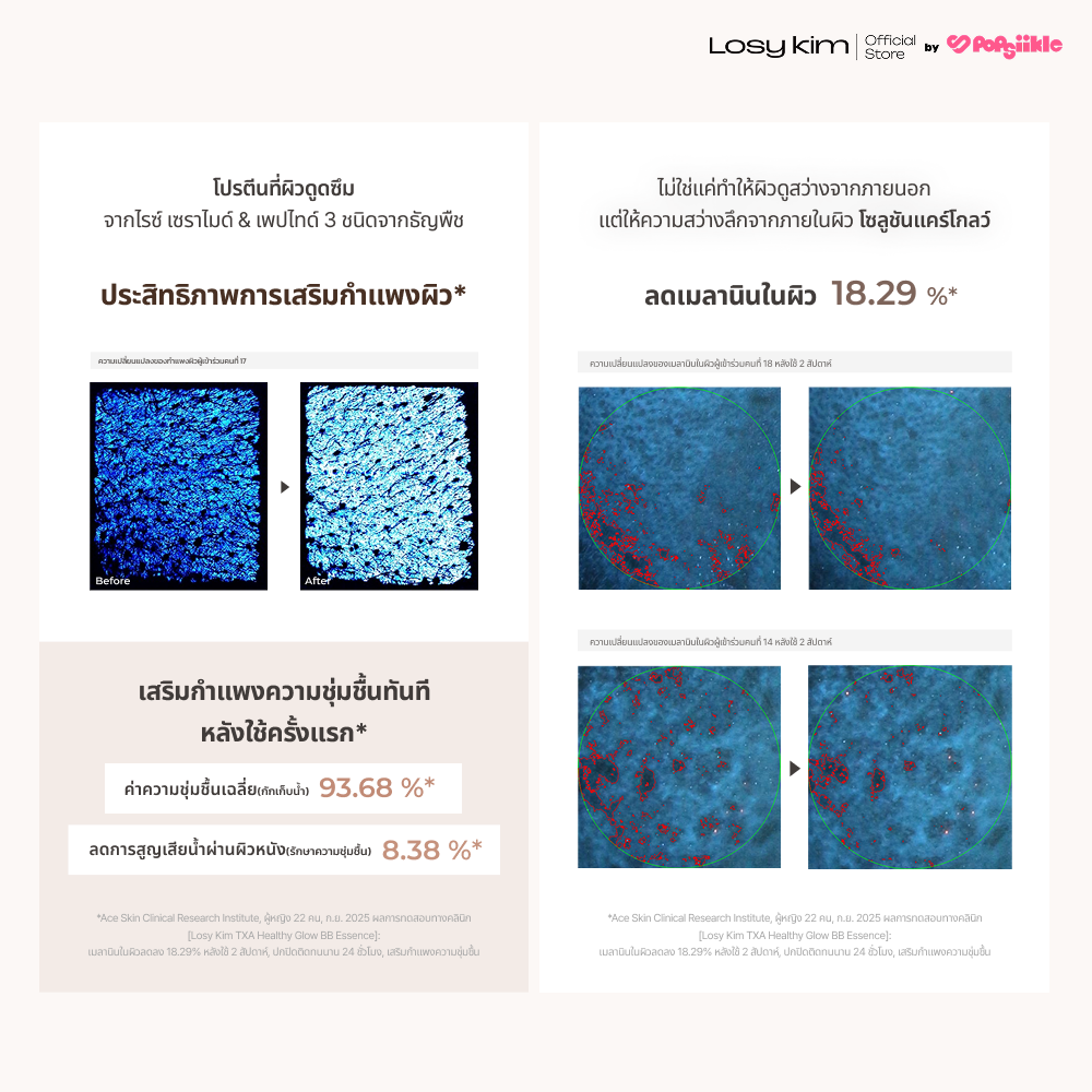 LOSYKIM TXA Healthy Glow BB Essence บีบีเอสเซนส์ SPF30 PA+++ เนื้อบางเบา ติดทน 24 ชั่วโมง สกิน-ฟิต โกลว์ (แถมพัฟ)