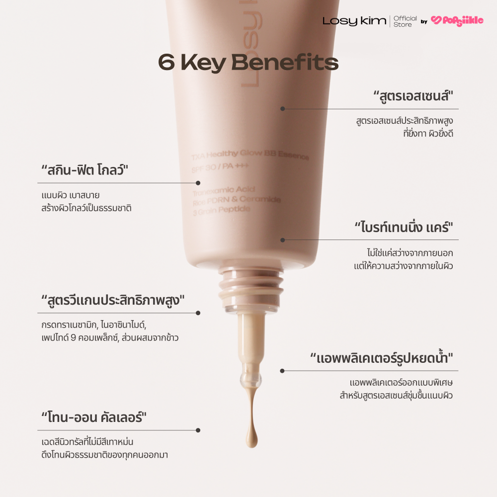 LOSYKIM TXA Healthy Glow BB Essence บีบีเอสเซนส์ SPF30 PA+++ เนื้อบางเบา ติดทน 24 ชั่วโมง สกิน-ฟิต โกลว์ (แถมพัฟ)