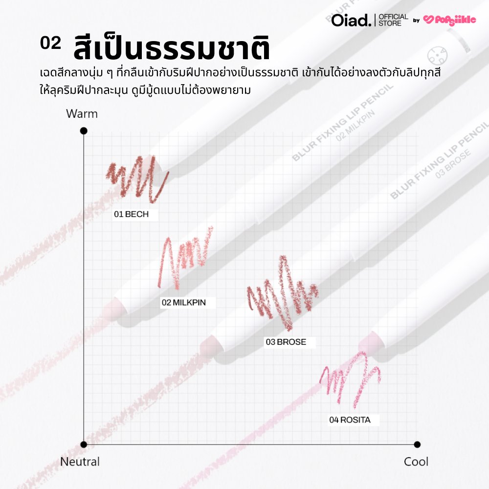 OIAD Blur Fixing Lip Pencil ลิปไลเนอร์ เนื้อครีม ปลายสปันจ์ ติดทน กันเลอะ