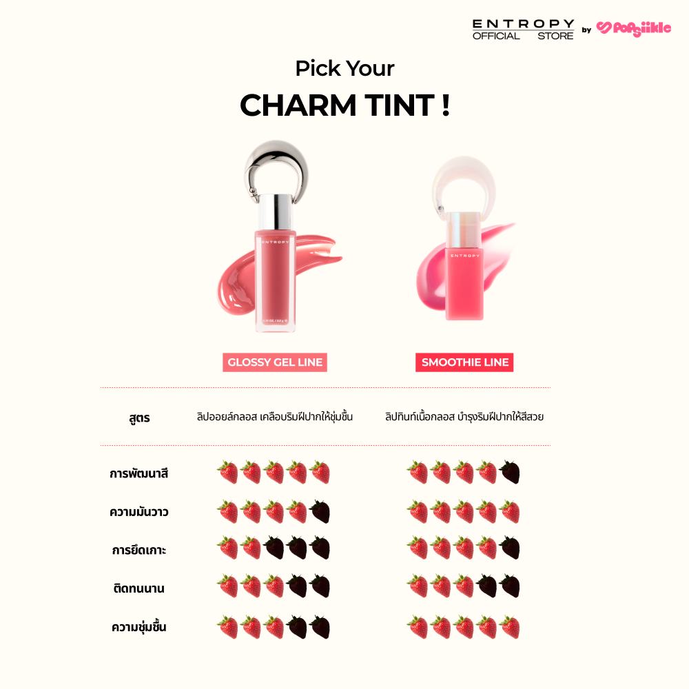 ENTROPY Charm Tint Smoothie Edition ลิปทิ้นต์ เนื้อสมูทตี้ กลอส ชุ่มชื้น เกาหลี