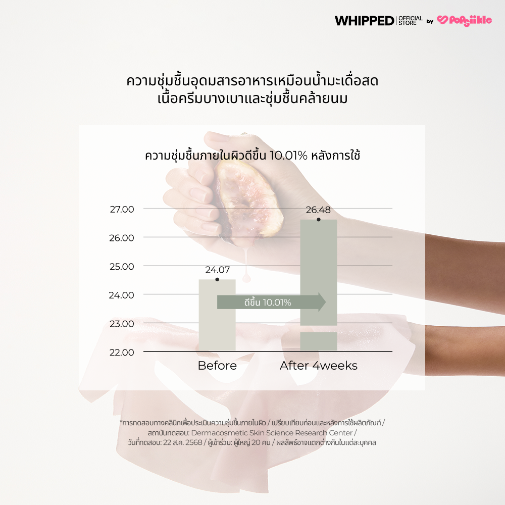 WHIPPED Muhwabutter Vegan Glow Barrier Squeeze Mask มาส์กหน้า ไมโครไฟเบอร์ ชุ่มชื้น ผิวกระจ่างใส เกาหลี