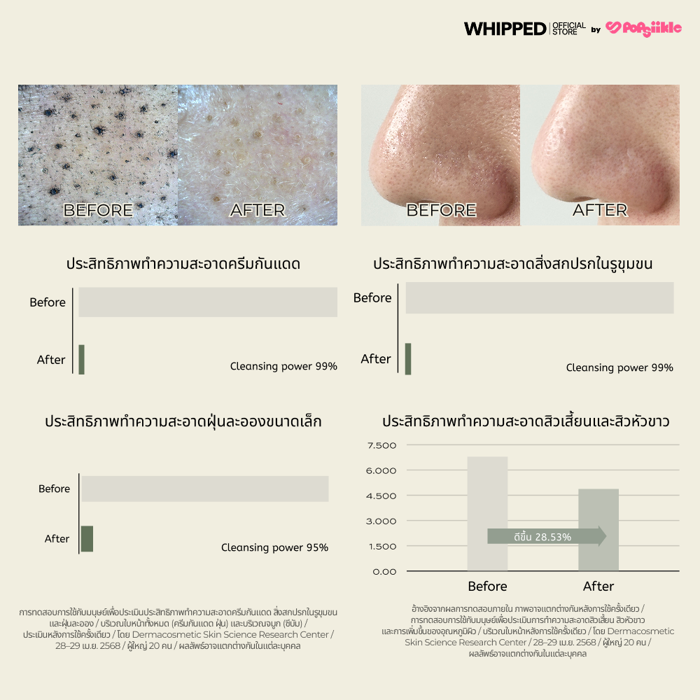 WHIPPED Muhwabutter Vegan Caramel Cleansing Balm คลีนซิ่งบาล์ม เนื้อคาราเมล ล้างเครื่องสำอาง บำรุงผิว สกินแคร์เกาหลี