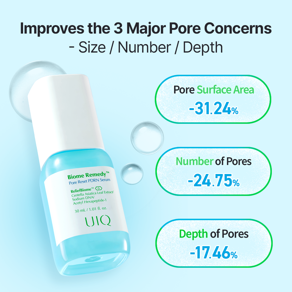 UIQ Biome Re. Pore Reset PDRN Serum เซรั่ม PDRN ดูแลรูขุมขน ควบคุมความมัน ผิวเรียบเนียน สกินแคร์เกาหลี