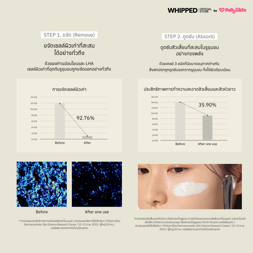WHIPPED Mugtree Vegan Cookie Clay Pack Cleanser คลีนเซอร์เคลย์ ดูดซับซีบัม รูขุมขนกว้าง ผิวมัน สูตรวีแกน